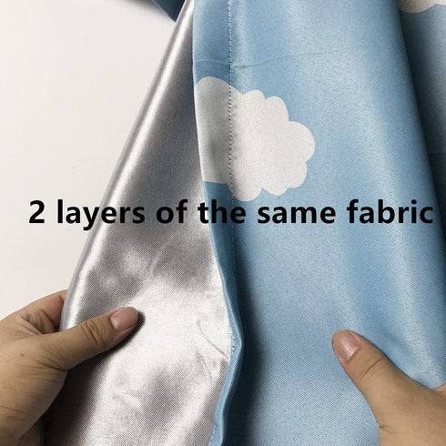 Room,2 Room,Set 2 2 39 84 Inch) MYRU Absolutely Blackout Curtains for Kids Layers Lined Curtains for Boys Girls