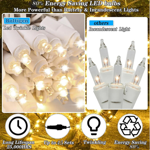 60 5mm 17 Boltigen Soft Twinkle Christmas Lights, LED Clear Warm White Mini String Lights, Wide Angle Slow Glow UL