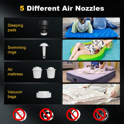 Portable Cordless Electric Air Pump, Handheld Vacuum Cleaner for Inflation, Deflation, and Vacuum Storage Bags