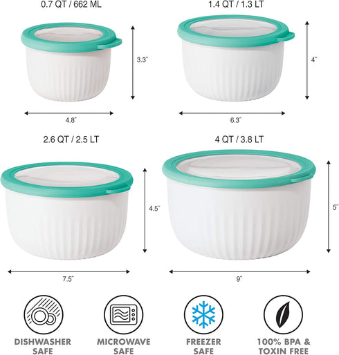 OGGI Prep, Store & Serve Plastic Bowl with See-Thru Lid, Dishwasher, Microwave & Freezer Safe (0.7 qt) White/Aqua