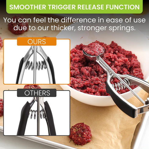 Spring Chef Small 1 Tablespoon Stainless Steel Cookie Scoop for Baking - #60 Cookie Dough Scoop with Trigger Release -
