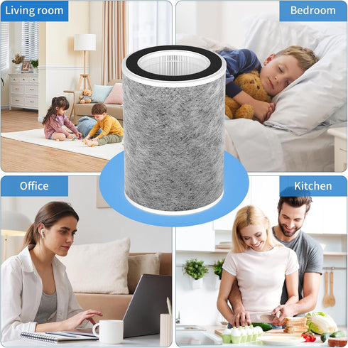 True HEPA Replacement Filter for Shark Clean Sense HP200 HP201 HP202 HP200C HP232 HP301 HP302, 1 Pack
