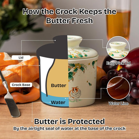 Countertop Countertop, Stoneware Butter Crock with Lid, Ceramic Butter Dish with Water Line, Butter Keeper, Butter