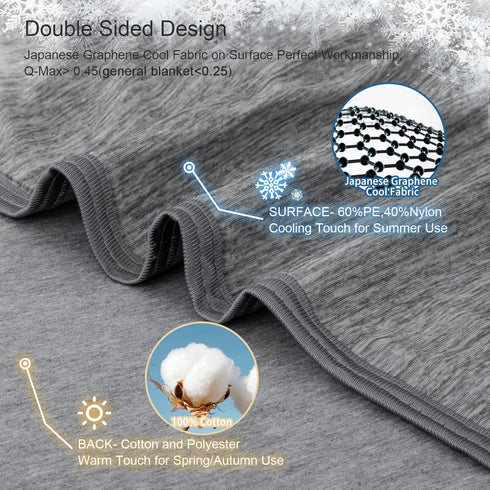 CHOSHOME Cooling Blanket for Hot Sleepers, Lightweight Summer Cold Thin Blanket for Sleeping, Twin Size, Gray
