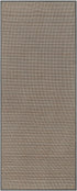 Lahome Farmhouse Kitchen Runner Rug, 2x5 Non-Slip Washable Carpet Runner for Entryway, Bathroom, Grey