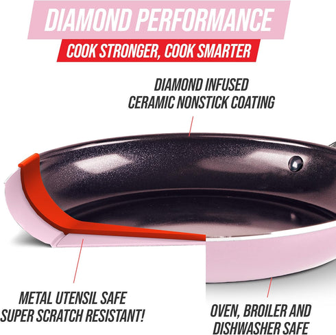 Blue Diamond Cookware 10" Frying Pan Skillet - Diamond Infused Ceramic Nonstick, PFAS-Free, Dishwasher Safe, Oven Safe,