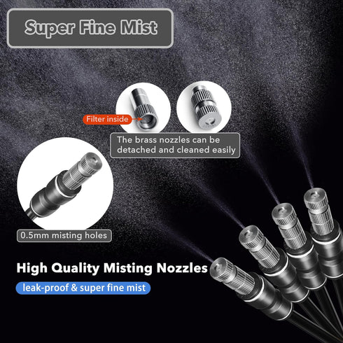 5.1FT 4-Way Expandable Standing Misters for Outside Patio, Adjustable Misting System, Misting Cooling System, Plant