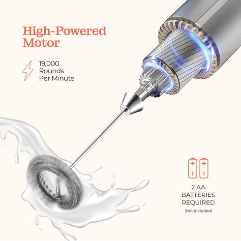 Powerful Handheld Milk Frother, Mini Foamer, Battery Operated (Not Included) Stainless Steel Mixer for Coffee, Lattes,