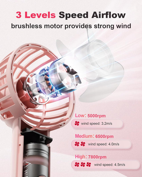 Handheld Mini Portable Fan, USB Rechargeable Battery Fan, 3 Speeds Personal Cooling Fan for Travel, Indoor Outdoor -