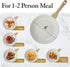 SENSARTE 8-Inch Nonstick Ceramic Frying Pan Skillet, Healthy Non Toxic Egg Pan, Induction Compatible with Heat