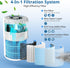 AP0601 Replacement Filters for AIRTOK Air Purifier, 4-in-1 H13 True HEPA Filters, 4 Pack