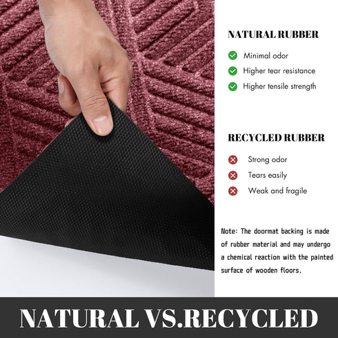 Yimobra Front Entrance Door Mat, Heavy Duty Outdoor Indoor Entryway Floor Mat, Non Slip, 29.5x17 Inch, Red