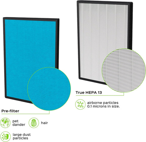 P500_F2 Universal Replacement Filter for Colzer, Mooka, Hosome, Elechomes Air Purifiers
