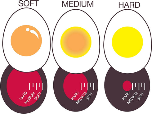 Norpro Egg Perfect Timer - The Ultimate Boiling Companion