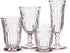 Abbott Collection 27-Desiree/GOB Flower Wine Goblet