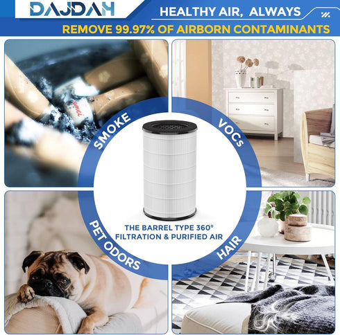 AP-T30FL Replacement Filter - Compatible with Homedics Air Purifier AP-T30, AP-PET35FL Filter for Total Clean