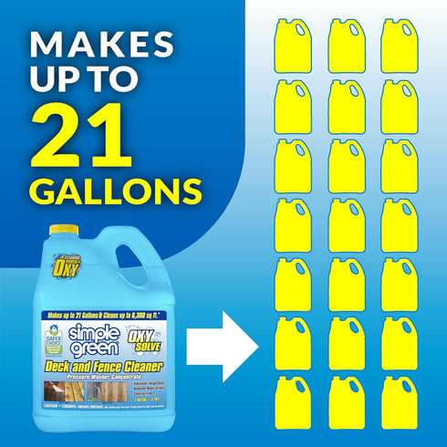 128 Oz (Packaging Simple Green Oxy Solve Deck and Fence Pressure Washer Cleaner, Colorless to Pale Straw, Unscented, Fl