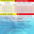 WWD POOL 3-in-1 Swimming Pool Testing Kit, Spa Water Chemical Test Kit for Chlorine, Bromine, pH