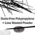 Super Durable Static-Free 6-10 Mg Micro Scoop, 25 Pk BPA Free, Dishwasher Safe Measuring Spoons for Nootropic