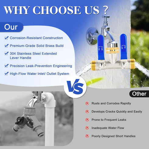 EJW 2 2 3/4 Inch Way Faucet Splitter,Double Hose Connector,Garden Hose Splitters, Hose Splitter Way, Two way Hose Bib