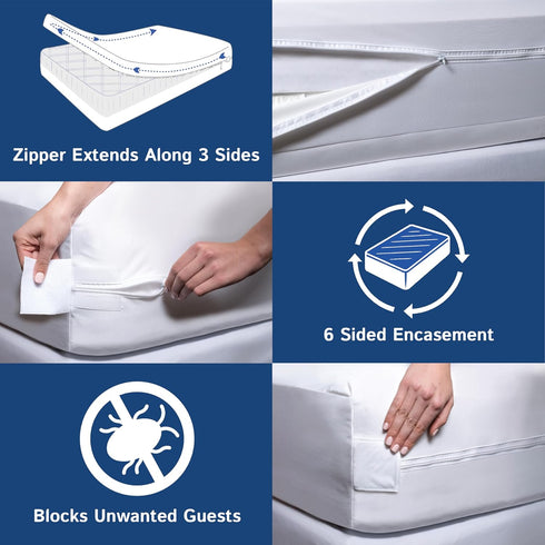 20" California King Mattress Protector Bedbug Waterproof Zippered Cover - Deep Pocket Fits up to Depth - Hypoallergenic