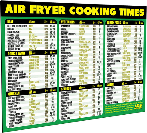Air Fryer Cooking Times Magnetic Cheat Sheet, Extra Large 11” x 8.5” Quick Reference Guide for Airfry Foods