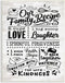 Stupell Industries Our Family Recipe Motivational Kitchen Phrases Life Ingredients Wall Plaque, 10 x 15, Off-White