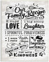 Stupell Industries Our Family Recipe Motivational Kitchen Phrases Life Ingredients Wall Plaque, 10 x 15, Off-White
