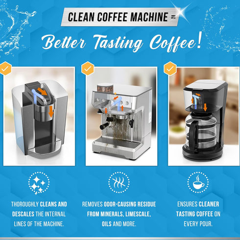 Coffee Machine Cleaner Descaler Tablets - 24 Count, Compatible with Nespresso, Keurig, Ninja, and More