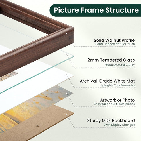 Frames,4 6 Frame,4x6 Glass,4 6 3.5x5 Display,1 Pack Picture x Picture Frame,Solid Walnut Wood Picture Photo Frame