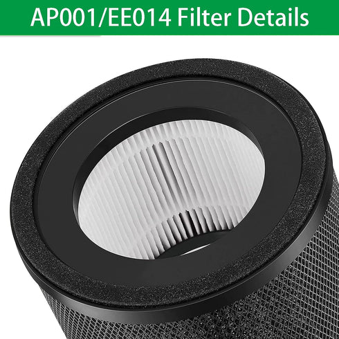 Lichelete AP001 EE014 Filter - 2 Pack H13 True HEPA Replacement Filter Compatible with TaoTronics and VAVA