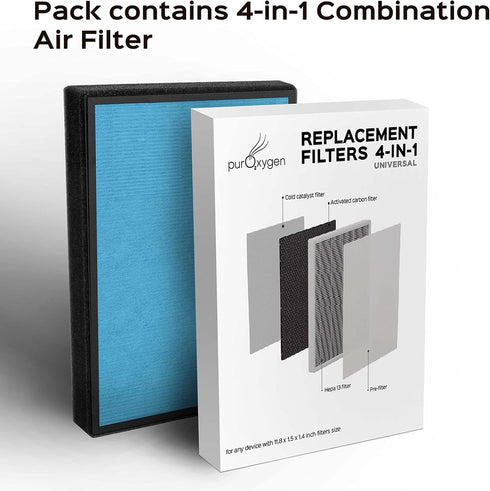P500_F2 Universal Replacement Filter for Colzer, Mooka, Hosome, Elechomes Air Purifiers