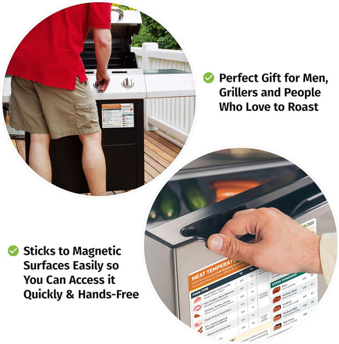 Meat Temperature Chart Magnet, Grilling Accessories for Chicken, Turkey, Beef, Steak, Pork Cooking Temperature Chart,