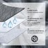 80'' 60'' 3-Layer 50oz, Tisancy King Size Waterproof Blanket for Bed Couch, x Double Side Leakproof Reversible Sherpa