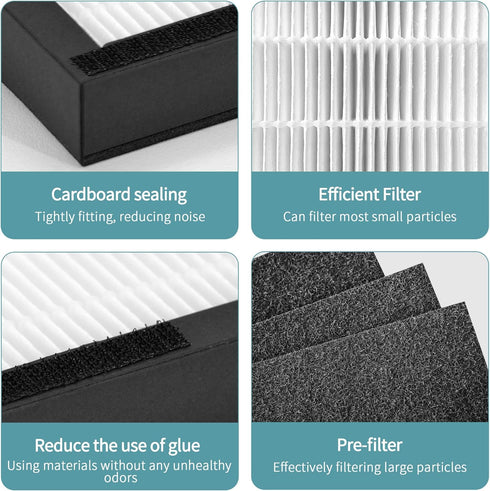 WK01234QPC Filters Replacement Compatible with Oreck Air Purifier Model WK10002QPC, 2 Packs Include Efficient Filter