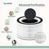 True HEPA Filter Replacement for Afloia Air Filter - Compatible with Fillo/Halo and Allo Air Filter