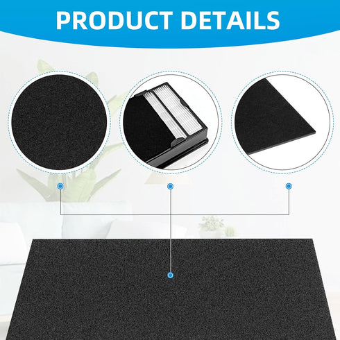 HAPF600 HEPA Filter Replacement for Holmes Air Purifier Filter B, Compatible with HAPF8650, HAP615, HAP625 (3 Filters)