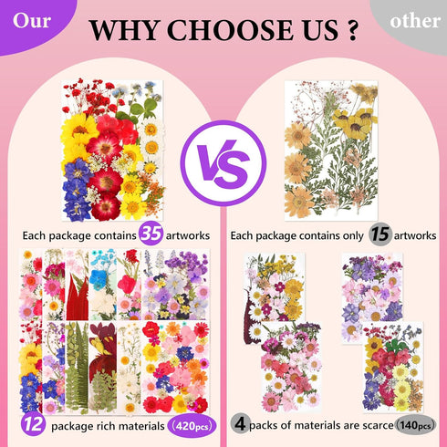 420 NESCCI Pcs Dried Pressed Flowers for Resin,Real Nature Dried Flowers for Crafts Bulk Dry Flowers Leaves Kit Used