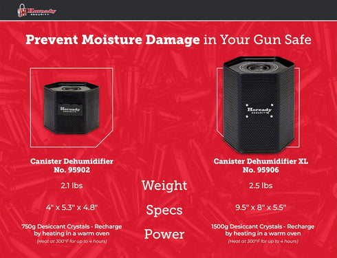 Hornady 95902 Dehumidifier Canister, Black