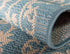 Unique Loom Outdoor Botanical Collection Area Rug - Light Blue/Beige Allover (2' x 3' 1" Rectangle)