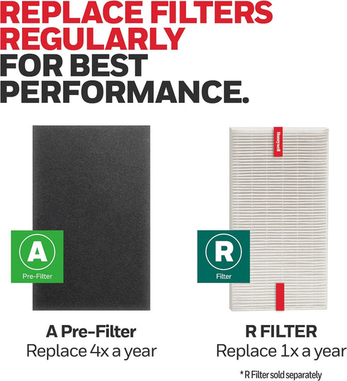 Honeywell HRF-A100 Air Purifier Pre Kit Filter, 4-Pack - Targets Dust, VOC, Pet, Kitchen, and Wildfire/Smoke Odors