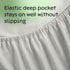 Niagara Twin Mattress Protector, Waterproof Premium Cover, Viscose Made from Bamboo, 39x75, Fits 8-21 Inches Deep
