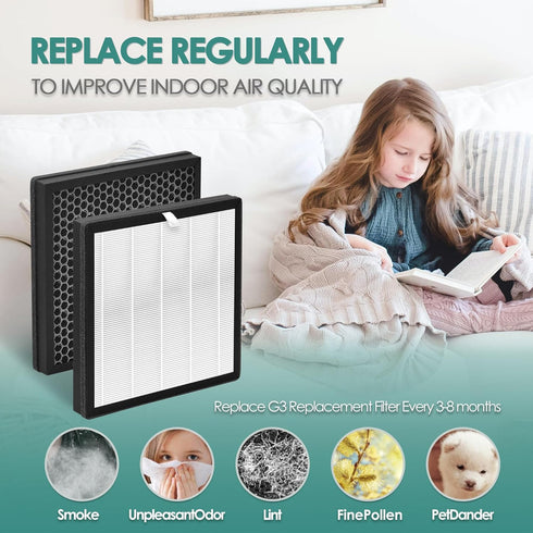 G3 H13 HEPA Filter Replacement, 3-Pack, Compatible with AMEIFU Air Purifier G3 and Vewior Air Purifier