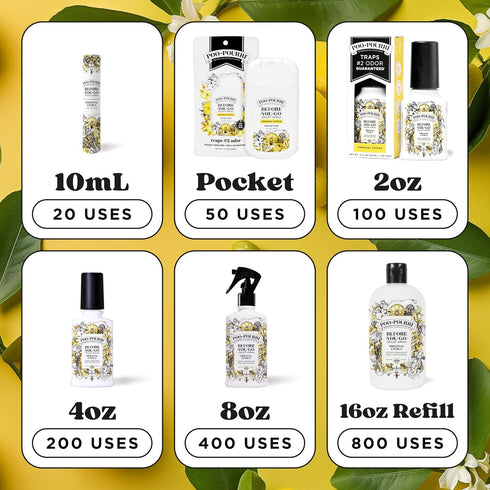 2 Oz, 100 Poo-Pourri Before-You-Go Toilet Spray, Original Citrus, Fl Up to Uses, Bathroom Odor Deodorizer