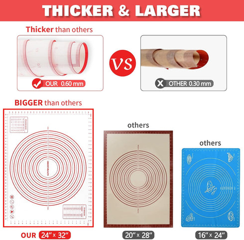 Extra Large Silicone Pastry Mat, Extra Thick Non-Stick Baking Mat for Dough Rolling, Red