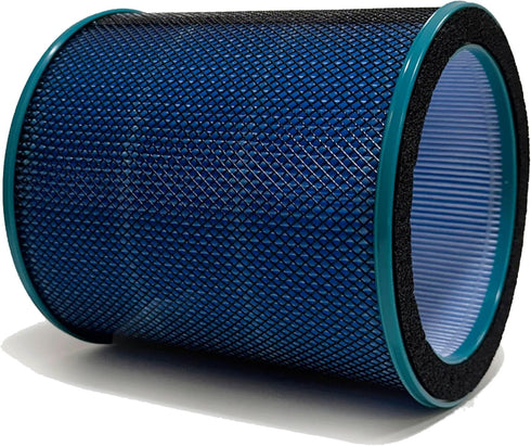 Nispira SKJ-CR022D Replacement Filter for ULTY Air Purifier R022 / R22 MOONQUAKE, 2 Packs True HEPA Pre Filter