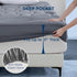 Bedsure Full Size Waterproof Mattress Pad - Soft Pillow Top Mattress Topper with 8-21" Deep Pocket, Grey