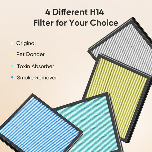 AP303/304 Replacement H14 HEPA Air Purifier Filter, Designed for Smoke Wildfire, Activated Carbon