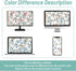DriftAway Ada Botanical Print Lined Thermal Insulated Window Valance, 52 Inch by 18 Inch, Ivory Orange Teal