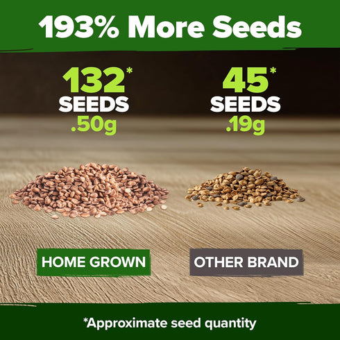 132+ HOME GROWN San Marzano Tomato Seeds Heirloom Non-GMO Seeds for Planting, High Germination, Indeterminate Roma